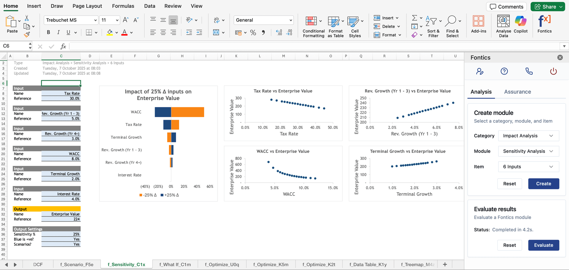 Run Sensitivity Analysis