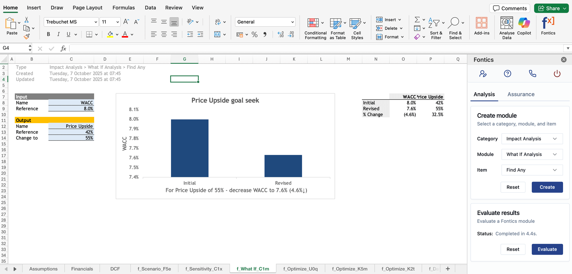 Run What-If Analysis