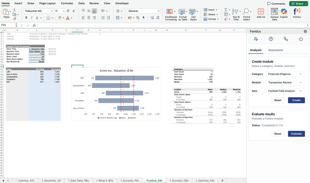 Football Field Analysis