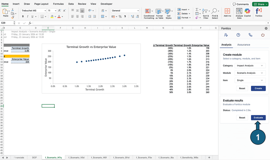 Evaluate module